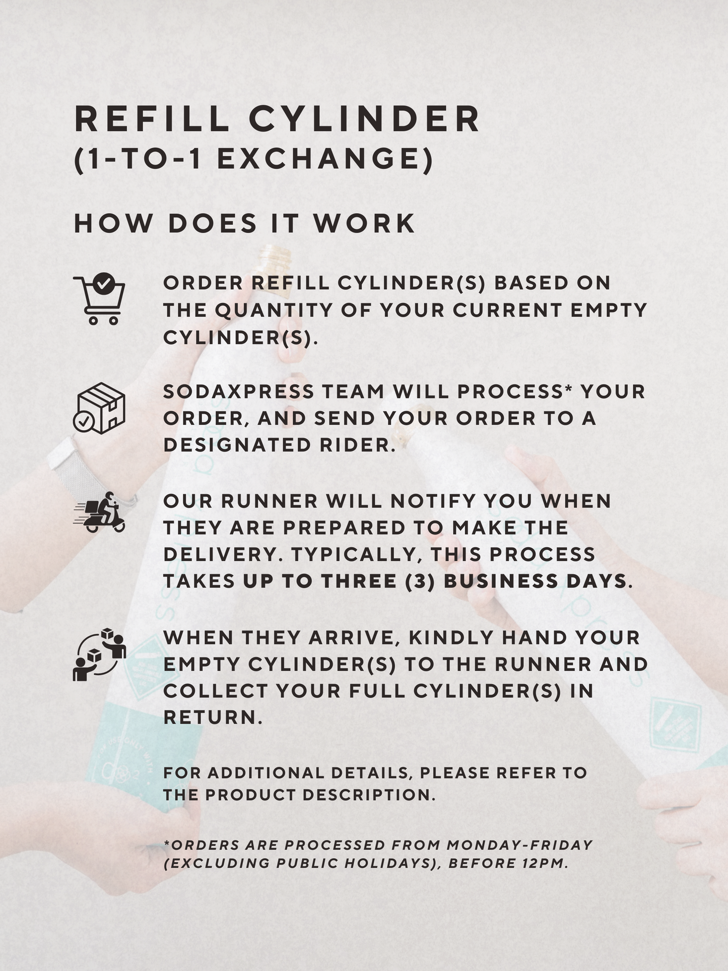 SodaXpress Refilled Cylinder (1-to-1 Exchange Only)